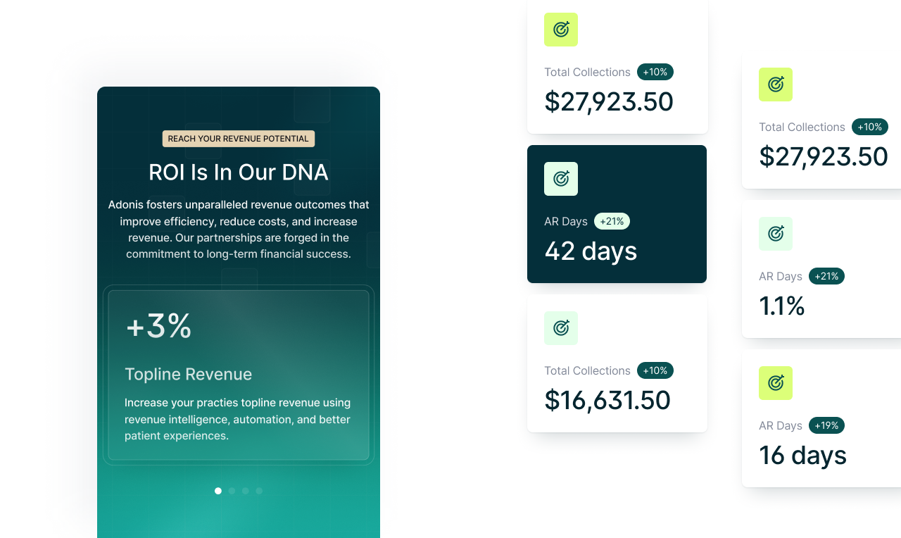 Adonis Case Study: SEO-Driven Growth & Series A Success